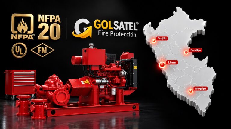Salas de bombas contra incendio NFPA 20 con cobertura nacional en el Perú – Golsatel Bomba contra incendio certificada NFPA 20, UL y FM de Golsatel junto al mapa de cobertura en Lima, Arequipa, Trujillo y Pucallpa